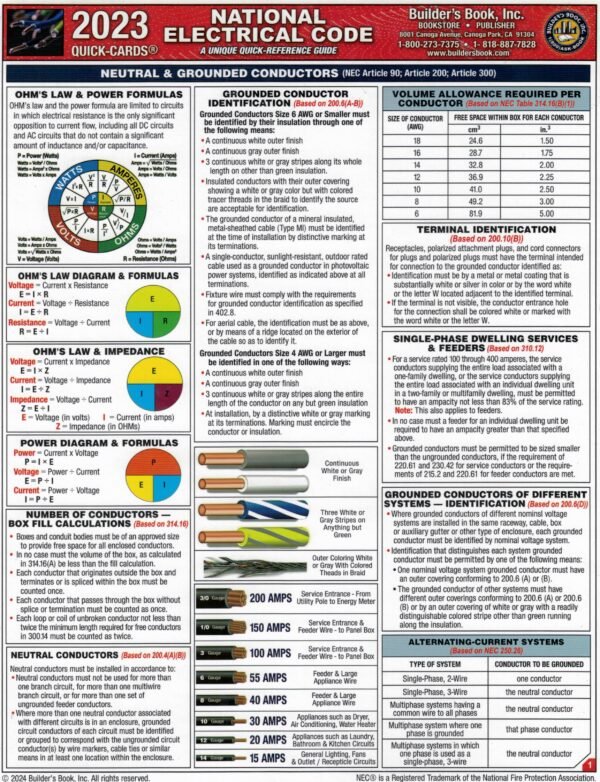 2023 National Electrical Code Quick Cards 6 Pages